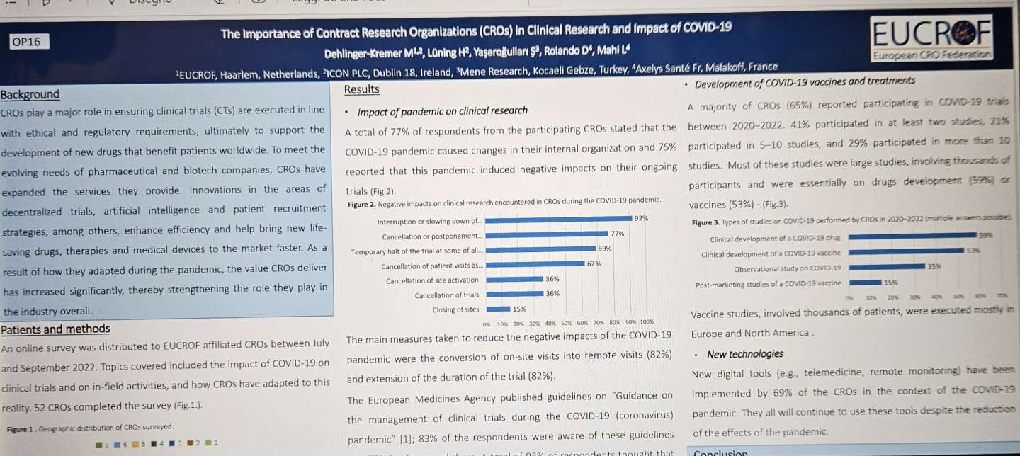 13/05/23 – EUCROF Poster accepted at ISPOR 2023 (7-10 May 2023, Boston – USA)