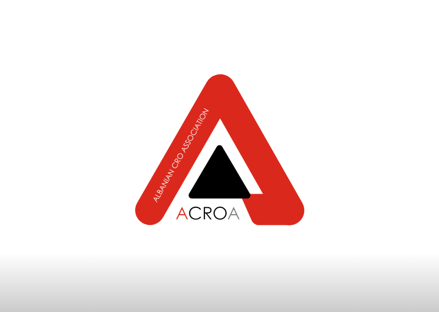 ACROA – ALBANIAN CRO ASSOCIATION